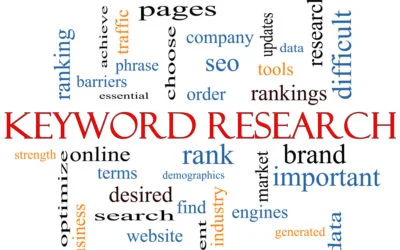 Blog 136 Tips On How To Do Keyword Research