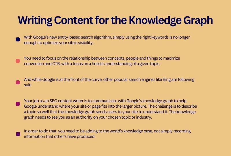 Writing Content for the Knowledge Graph