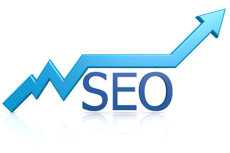 Effective Structured SEO Plan in Orange County