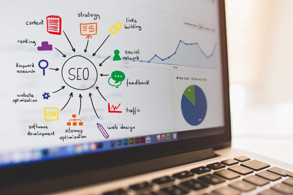 Effective SEO Tips to Grow Your Business in New York 1 Brooks Internet Marketing SEO experts applying effective strategies for New York business success