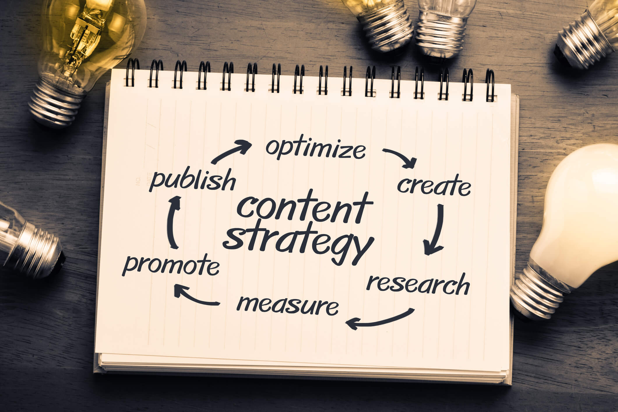 Why Is Having Duplicate Content an Issue for SEO? 3 Why Is Duplicate Content an SEO Issue?