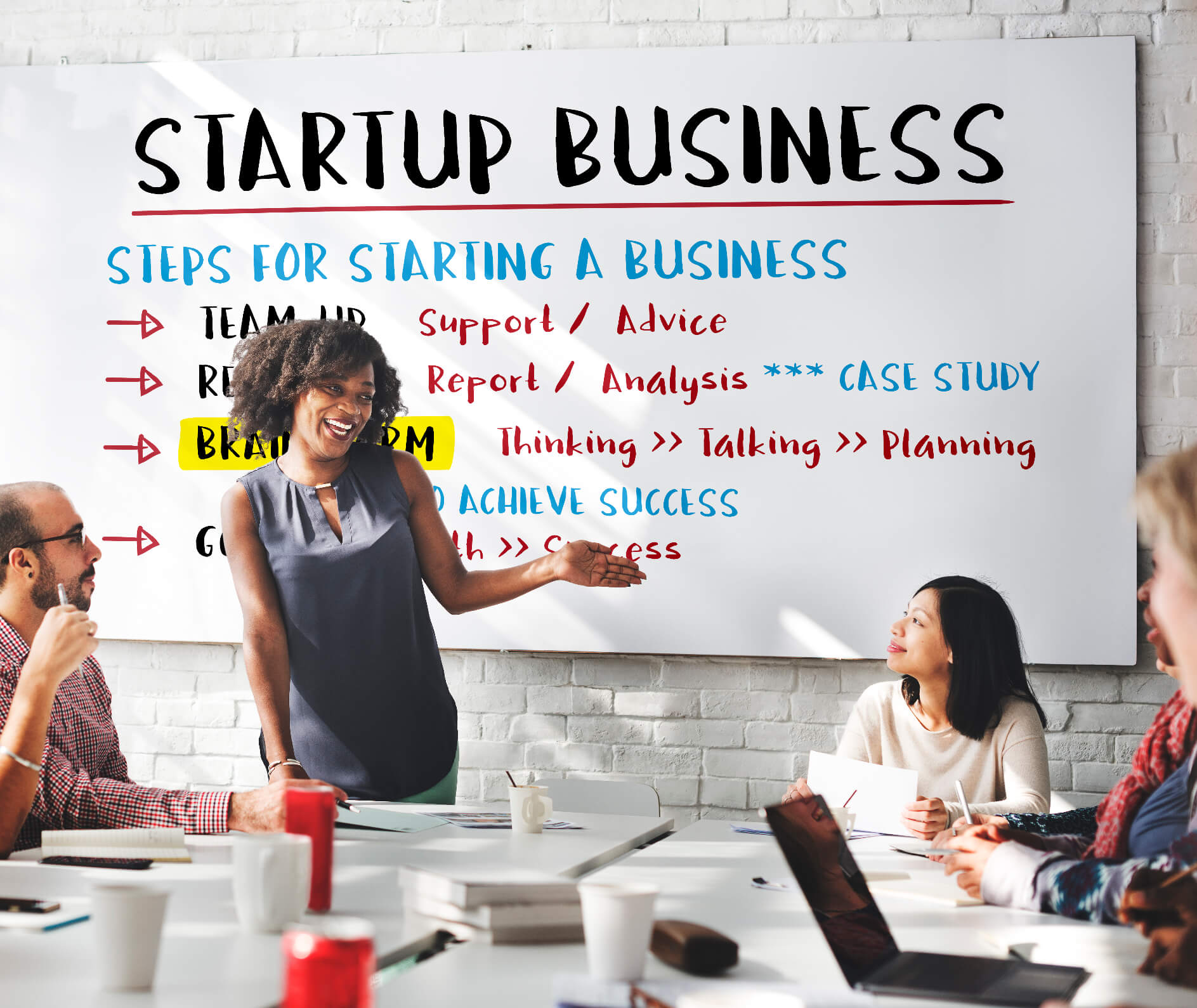 Why Every New York City Startup Needs SEO 3 Why SEO Is Essential for New York City Startups